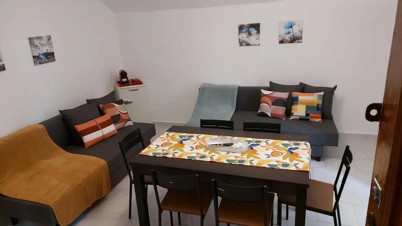 Casa Cattaro location